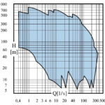 graficobooster